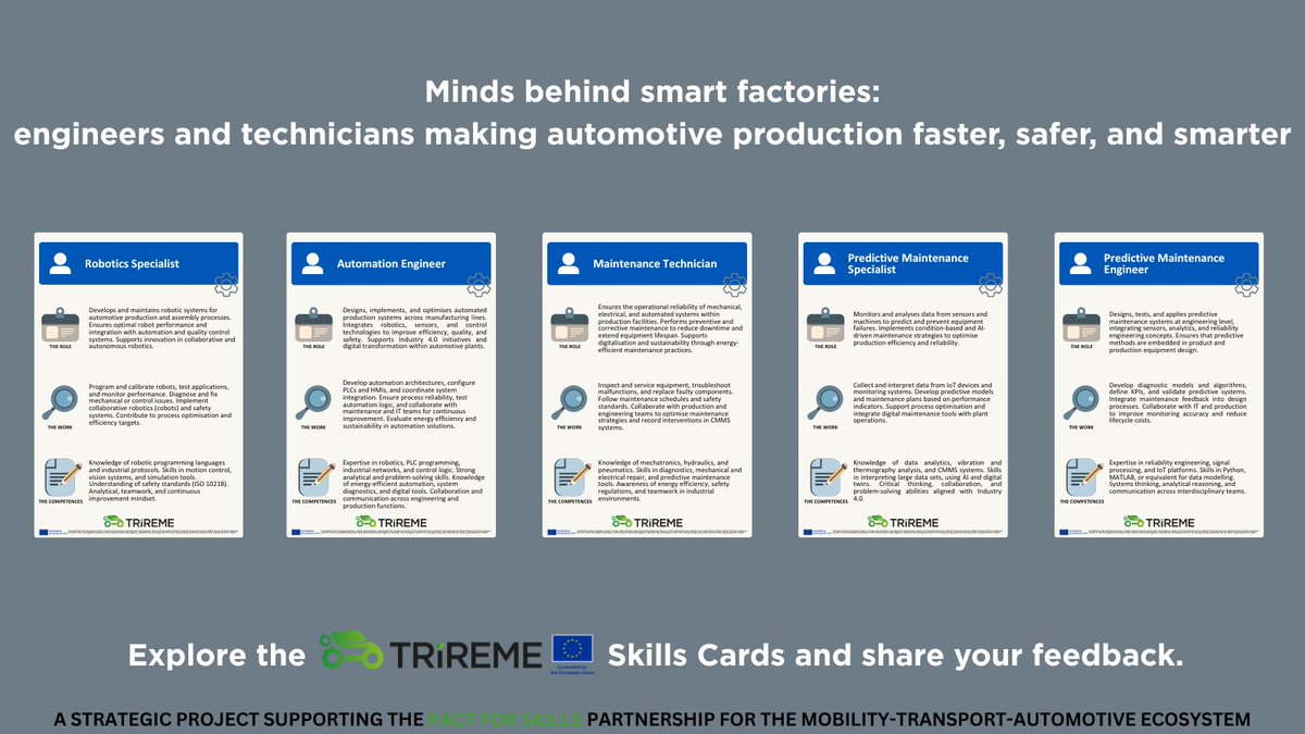 ProjectTrireme's tweet image. 🤖 From robotics to predictive maintenance, smart factories need smart people.

Explore the roles shaping automotive production in TRIREME’s Skills Cards — and help refine them for the future.
🔗 project-trireme.eu/en/skillscards

#AutomotiveMobility #FutureOfWork #ErasmusPlus