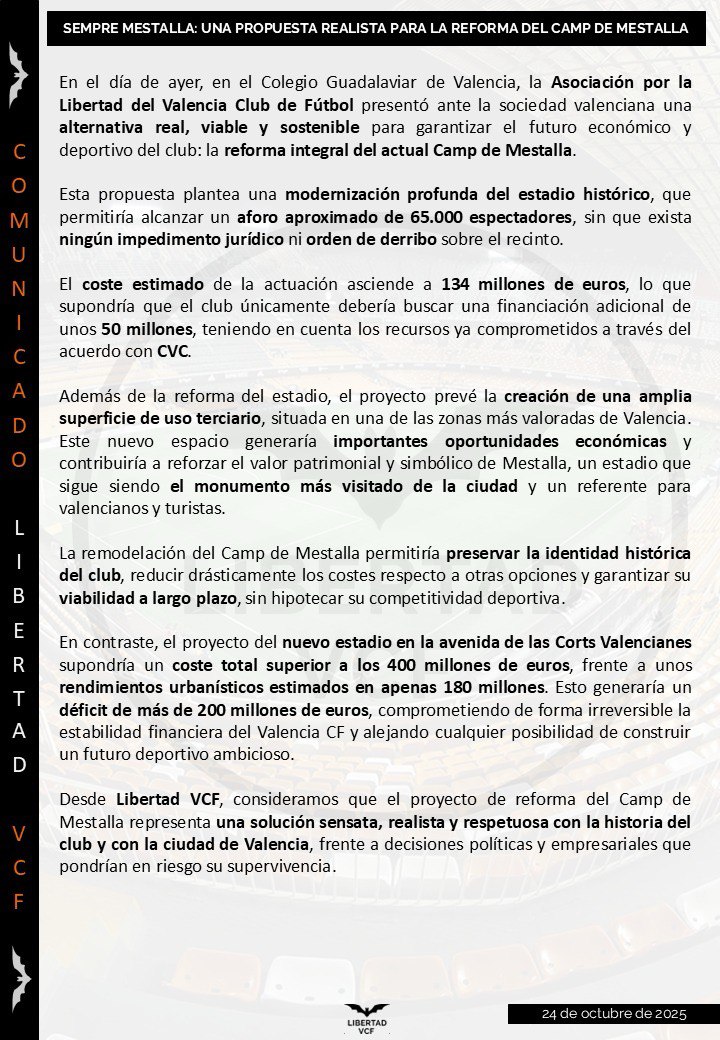 📄Comunicado

Propuesta Reforma Mestalla: 
Alternativa real, viable y sostenible.
Coste 134 millones de euros (CVC+50 millones).
Mantener su verticalidad e historia.
Uso del terciario (parking, restauración...)
Ubicación envidiable.

Frente a un Endeudamiento INASUMIBLE