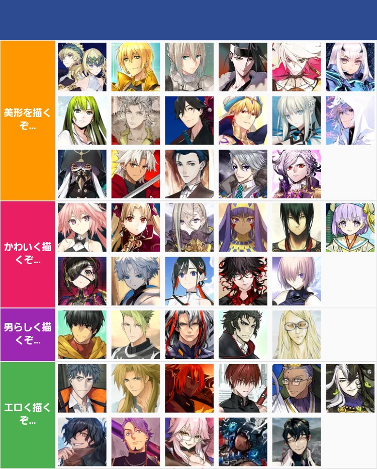 個人的 顔を描くときに緊張する鯖まとめ
