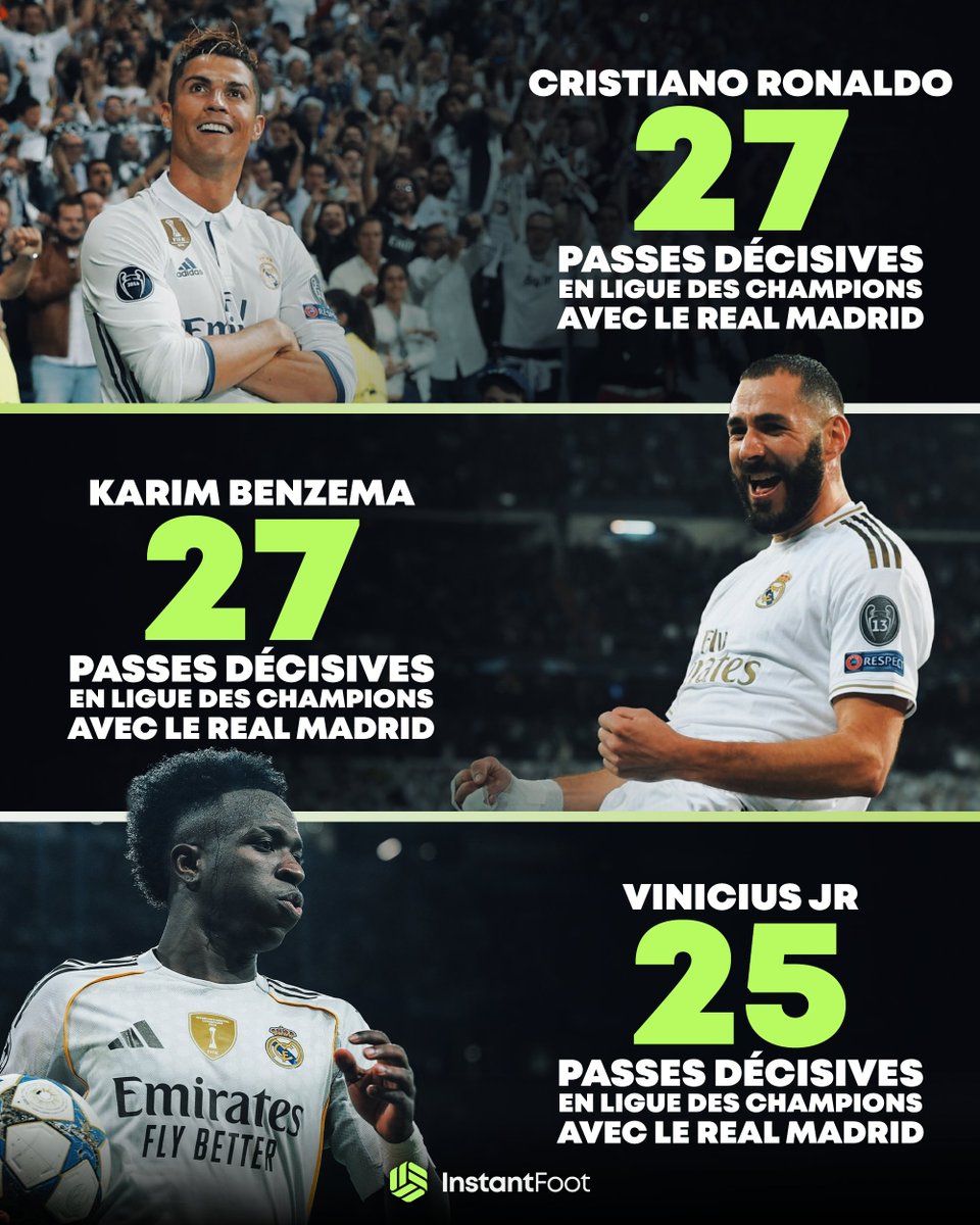 🚨 𝗩𝗜𝗡𝗜𝗖𝗜𝗨𝗦 𝗘𝗦𝗧 𝗔̀ 𝟯 𝗣𝗔𝗦𝗦𝗘𝗦 𝗗𝗘́𝗖𝗜𝗦𝗜𝗩𝗘𝗦 𝗗𝗘 𝗗𝗘𝗩𝗘𝗡𝗜𝗥 𝗟𝗘 𝗠𝗘𝗜𝗟𝗟𝗘𝗨𝗥 𝗣𝗔𝗦𝗦𝗘𝗨𝗥 𝗗𝗘 𝗟'𝗛𝗜𝗦𝗧𝗢𝗜𝗥𝗘 𝗗𝗨 𝗥𝗘𝗔𝗟 𝗠𝗔𝗗𝗥𝗜𝗗 𝗘𝗡 𝗟𝗗𝗖 ! 🎯🇧🇷👑

L'attaquant brésilien va-t-il réussir à atteindre le trône dès cette saison ?