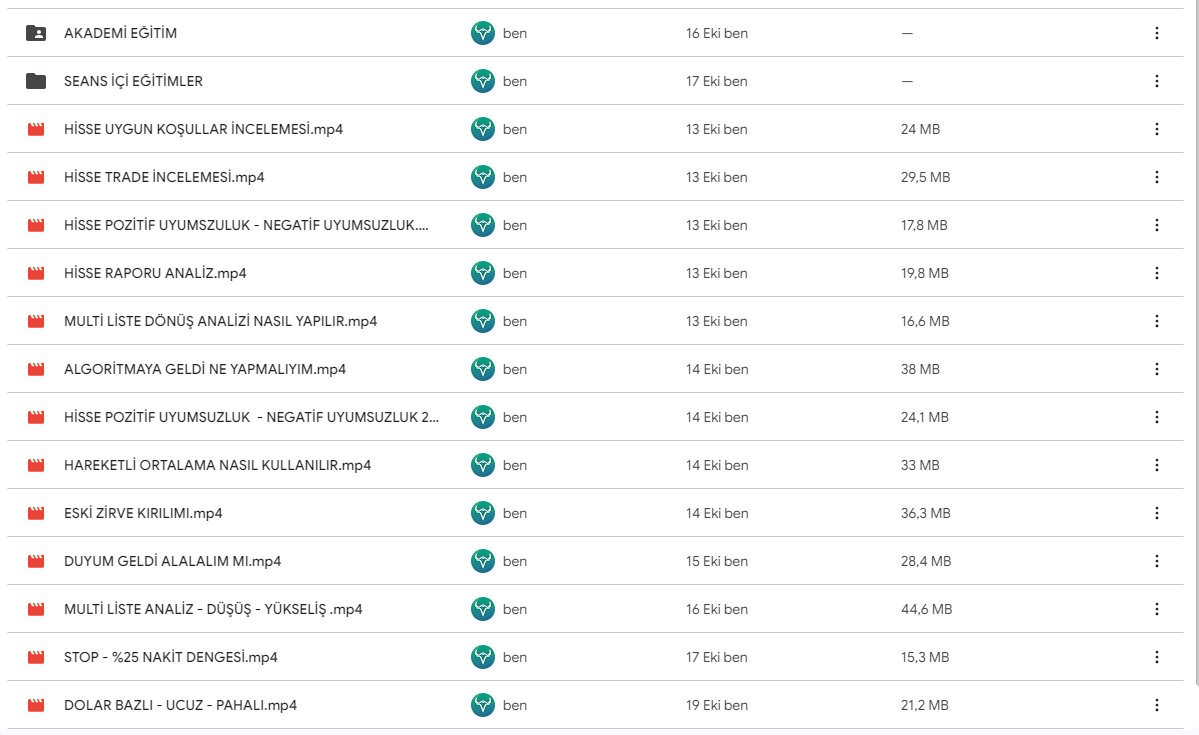 Geistalgoritma's tweet image. Yakında çıkacak yeni web sitemiz için içerikleri üretmeye devam ediyoruz. 
Seans içi yayınları da kayıtlarını alınca çok geliştirici bir içerik olacağına eminim.
Artık akademi grubu paketlerinde bu içeriği de yanında hediye edeceğiz.
Durmak yok çalışmaya devam. 
#akademi #borsa…