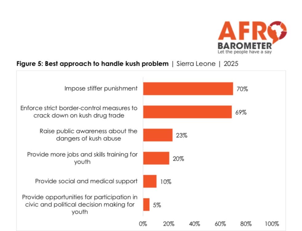 Institute for Governance Reform tweet media