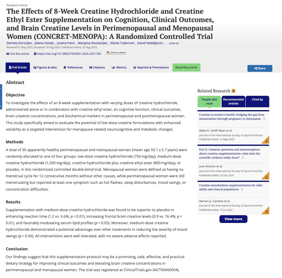 Creatine hydrochloride supplementation increased brain creatine levels by 17% in peri/postmenopausal women, leading to a significant ~7% improvement in reaction time.

This occurred at a dose of just 1.5 grams per day (vs. the typical 5-10 grams for creatine monohydrate).

The