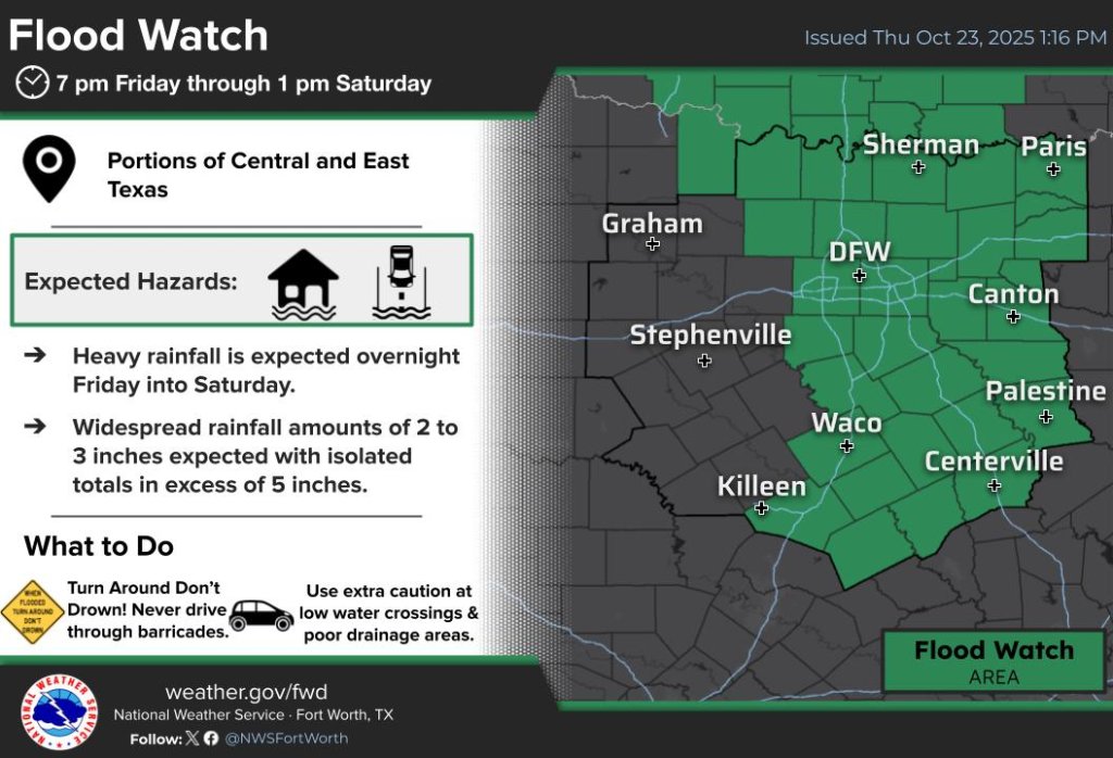 WBAP247NEWS's tweet photo. A stormy night is possible. Latest from Brad Barton throughout your day on #WBAP, #dfwweather, #weather https://t.co/56jRU2O5cu