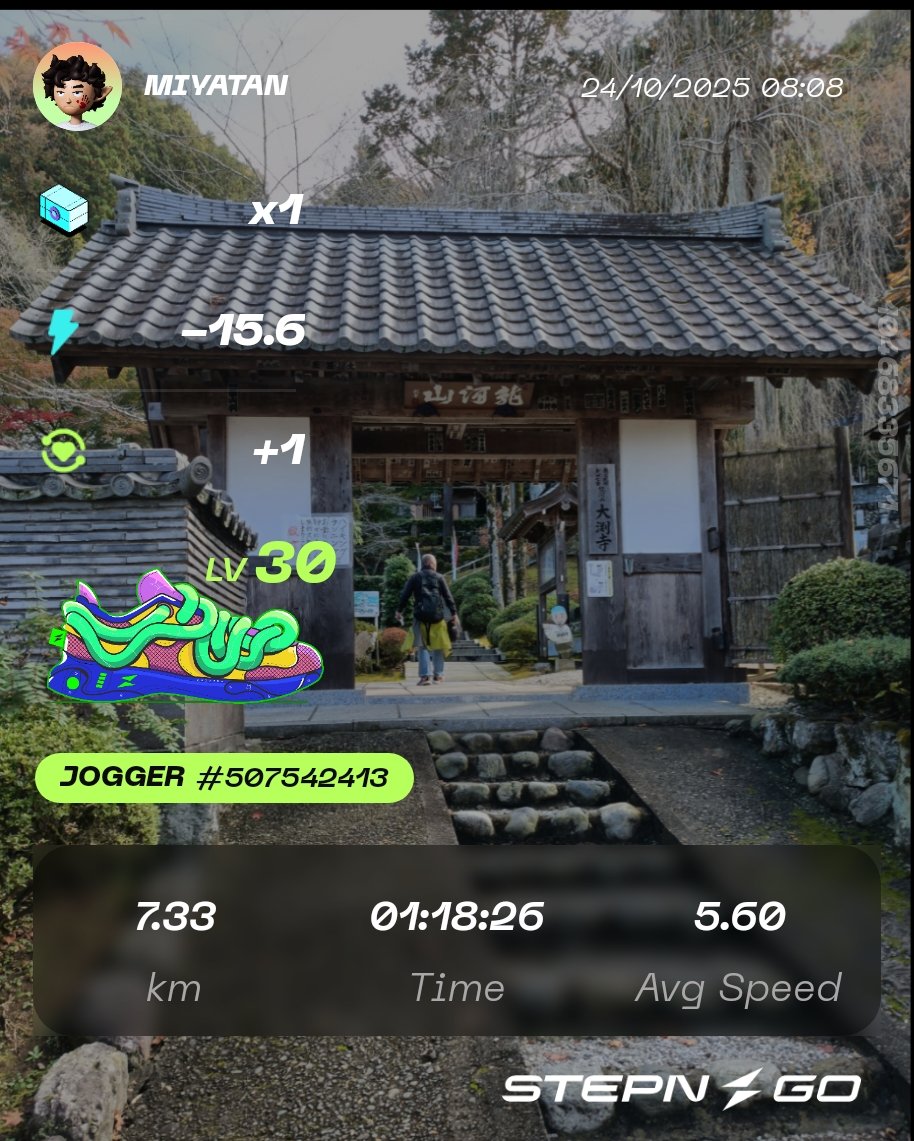 STEPN82291017's tweet image. 今日は24.5エナ。Runは今日もお休み。
GOの背景は秩父二十七番札所大渕寺(埼玉県・2024年11月)
STEPNアクティベーションコードどうぞっ
11771478
#STEPN
#activationcode
#stepnactivationcode
#STEPNGO