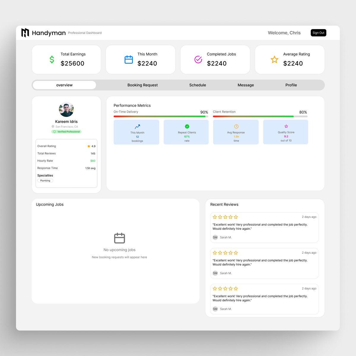 hor_lami_dey's tweet image. Tried a human-centred take on dashboard design — simple and intuitive.
Thoughts? 👀
#DashboardDesign #UIDesign