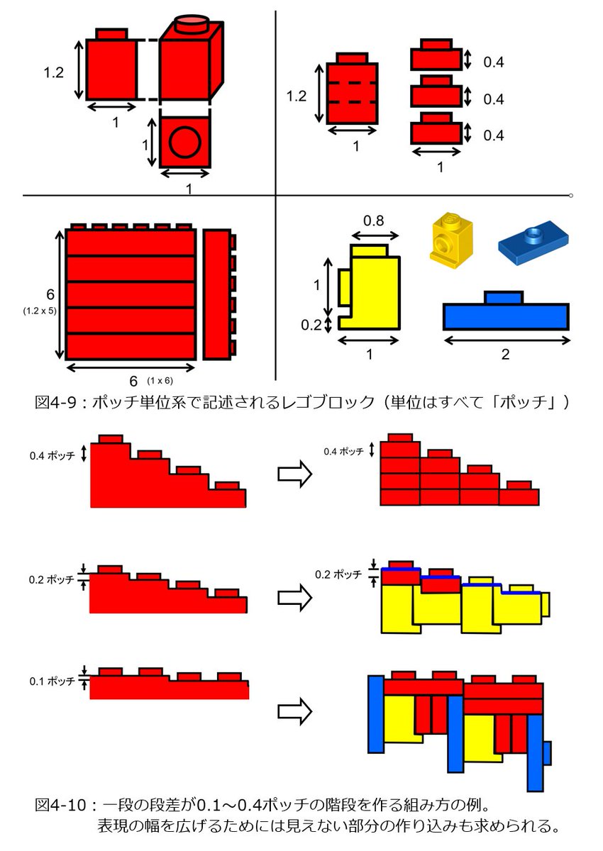 三井淳平 / Jumpei Mitsui (@Jumpei_Mitsui) / Posts / X