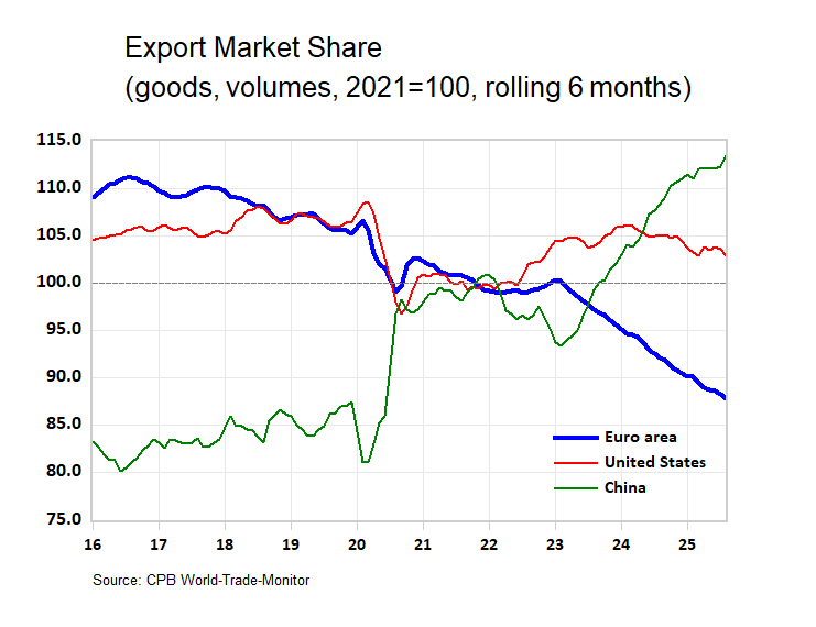 Guillaume Gaulier tweet media