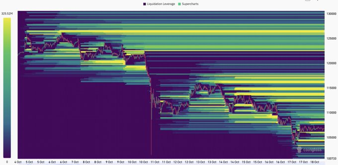 Julie_ETH32's tweet image. $BTC bottom is in.