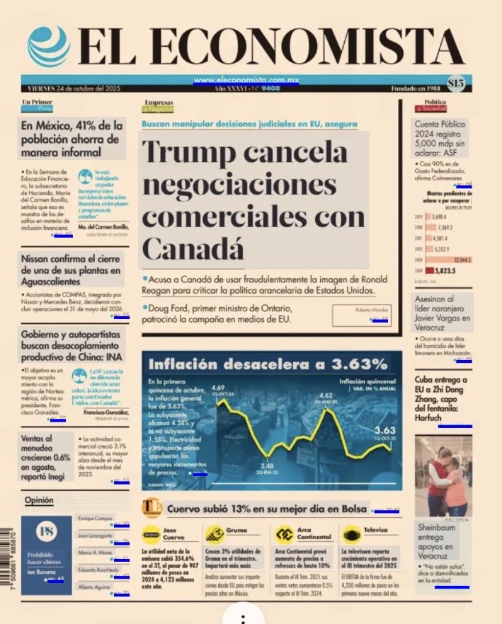 sPRing_PR's tweet image. Te compartimos las #PrimerasPlanas de algunos periódicos del día. 🗞️