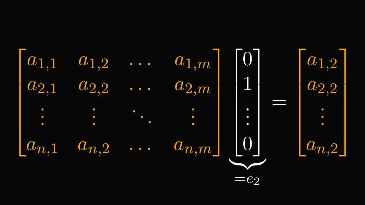 TivadarDanka's tweet image. Similarly, multiplying A with a (column) vector whose second component is 1 and the rest is 0 yields the second column of A.

That&apos;s a pattern!