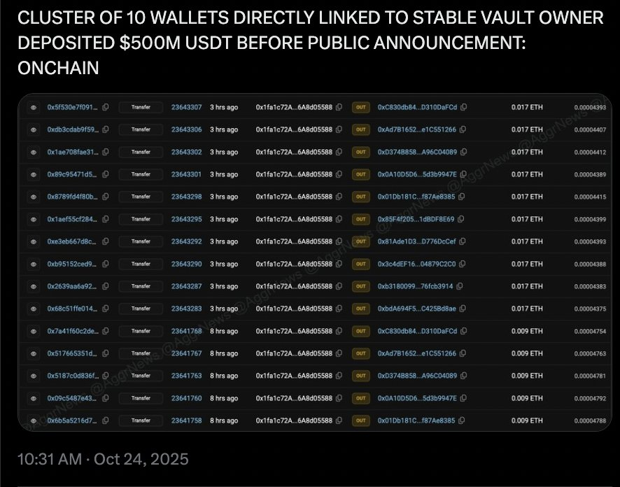 Stable team has taken private LP deals to a whole new level.