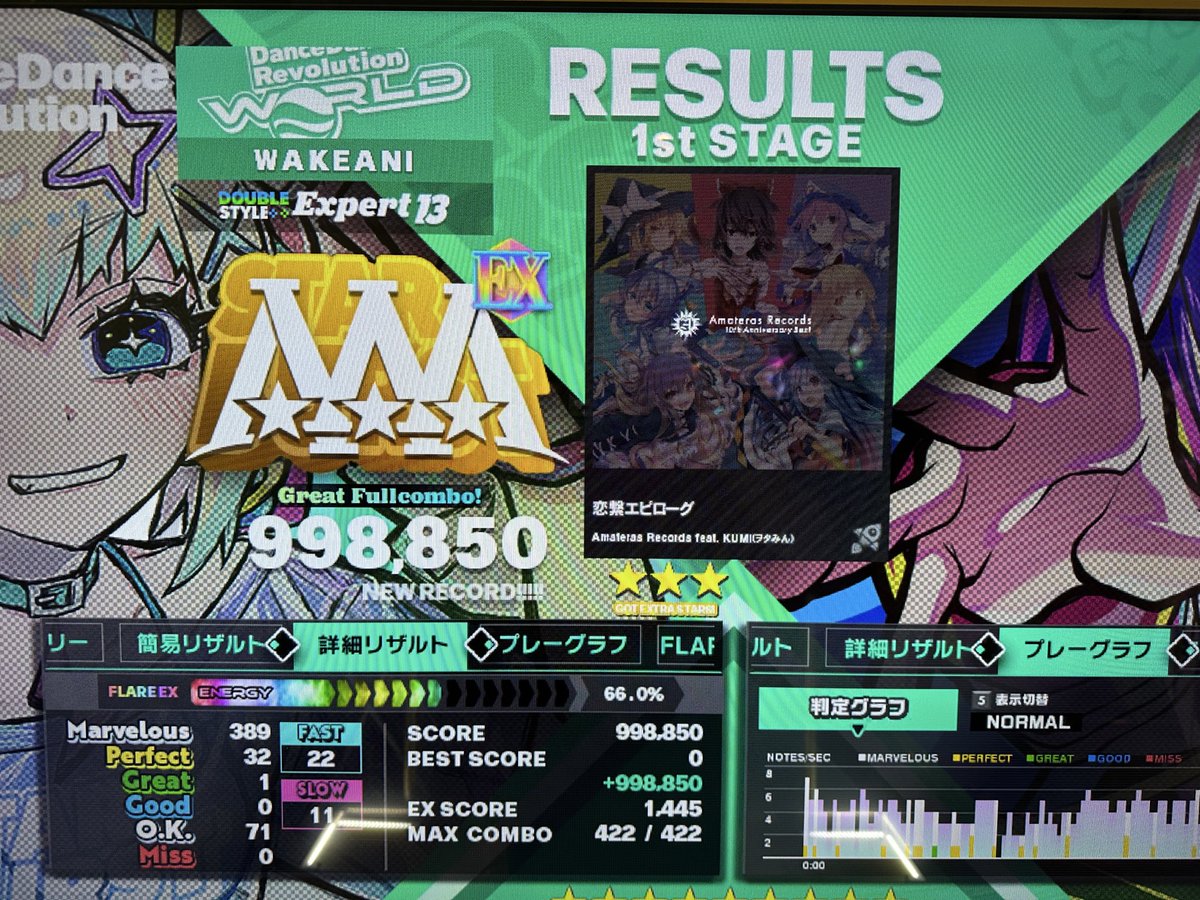 wakeani's tweet image. これLv13に設定した社員は一度怒られたほうがいい

#ddr
#ddr_world