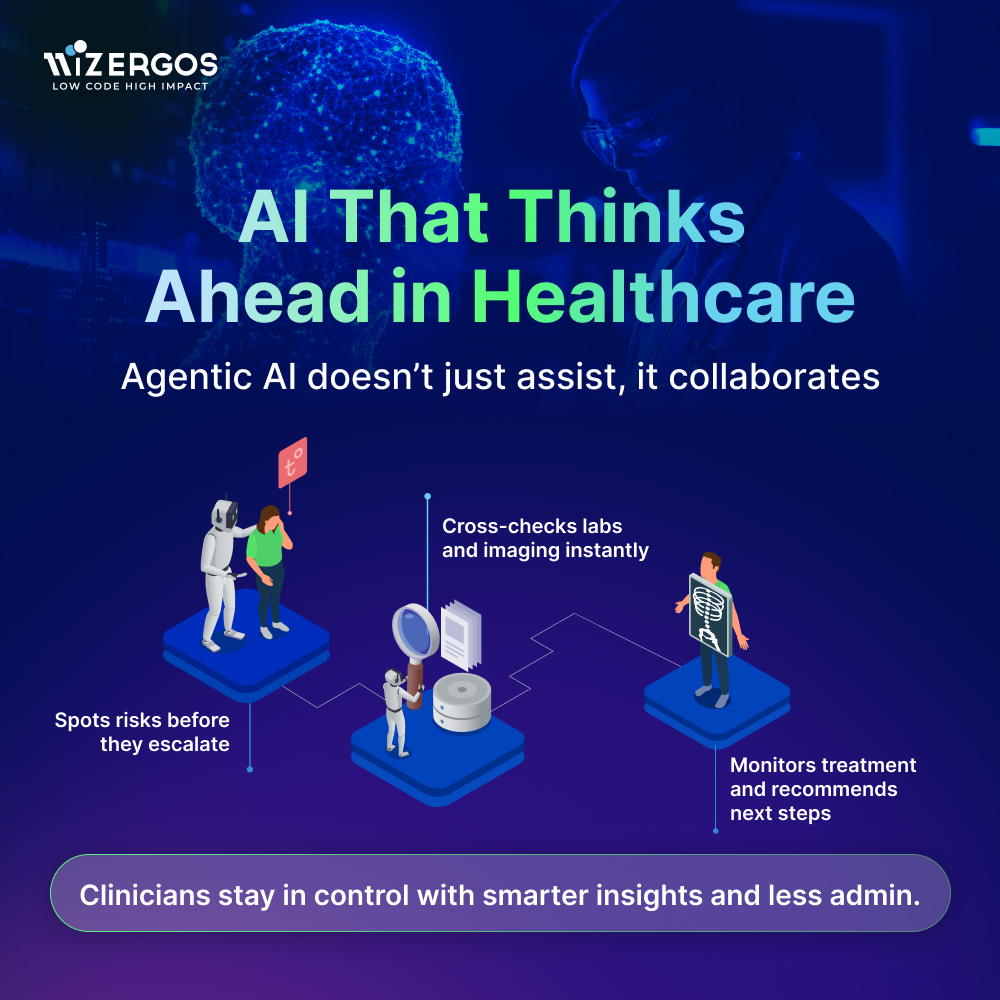 Smarter care starts here.

Agentic AI watches, analyzes, and recommends while doctors focus on patients. Look forward to less admin &amp; more impact.

#HealthcareAI #AgenticAI