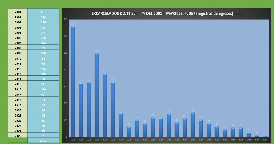 Francisco de Pierola tweet media