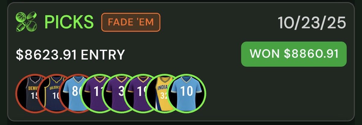 Update: I won. By simply fading other entries. S/O <a href="/EPICKFantasy/">EPICK</a> 

They missed one pick = I win.

Full tutorial on how to play here: youtu.be/7x3cqOWuOFo?si…