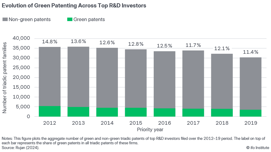 EconPol Europe tweet media