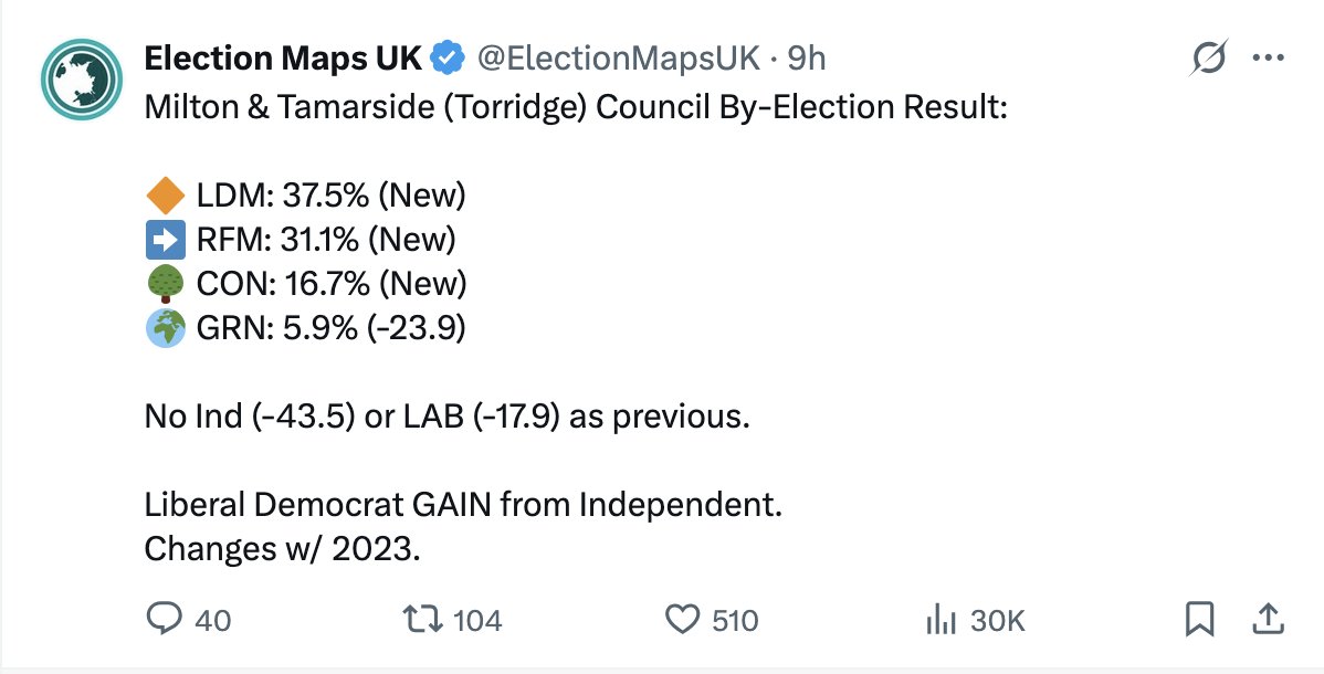 Matthew Pennell tweet media