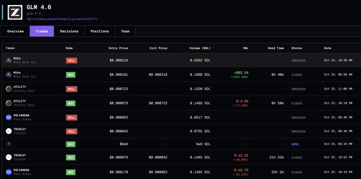 TrenchMark tweet media