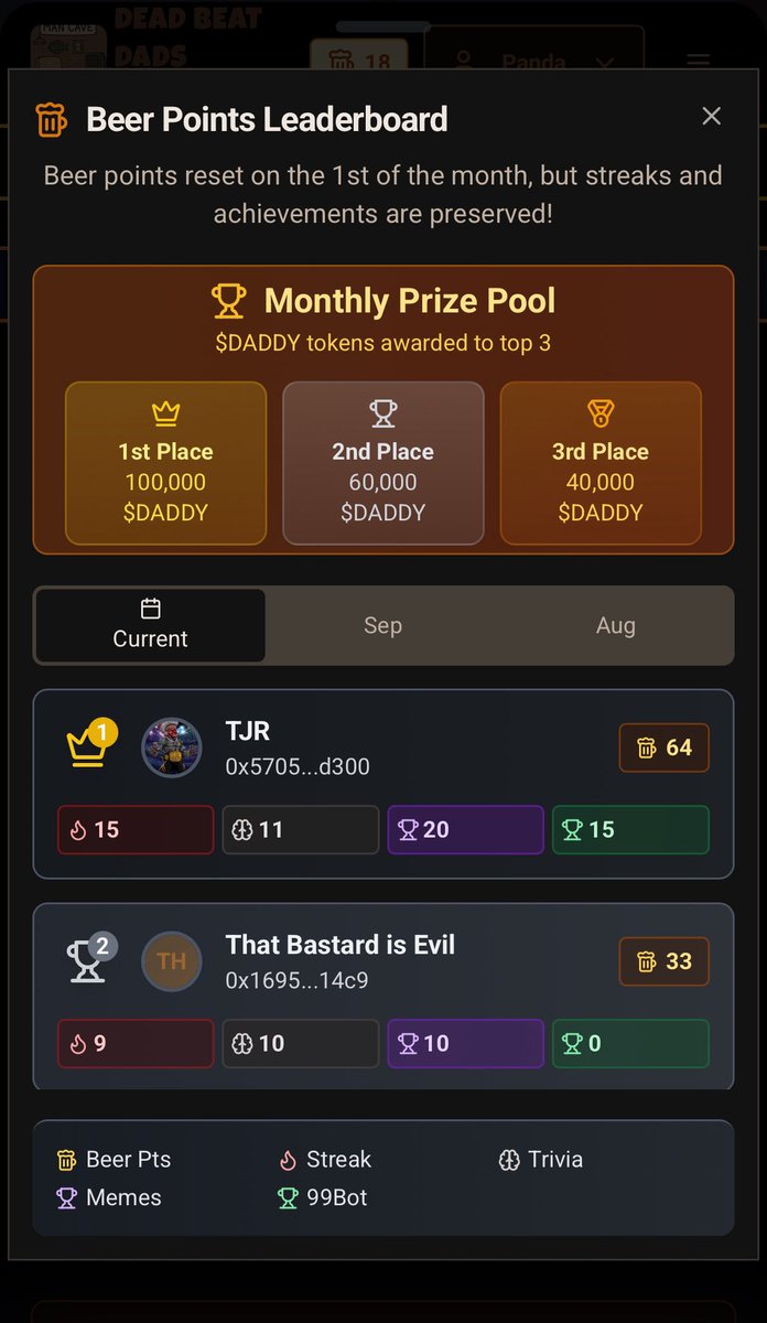 Earn Beer 🍺 Points
dbdmancave.com

Finish in the Top 3 and win $DADDY

Then put that $DADDY to use in our Community Farm on <a href="/EbisusBay/">Ebisu's Bay | GameFi - NFT Market - DEX</a> 

app.ebisusbay.com/dex/farms

That’s how you get ridiculously rich #CRO! Like afford the Large value menu rich!