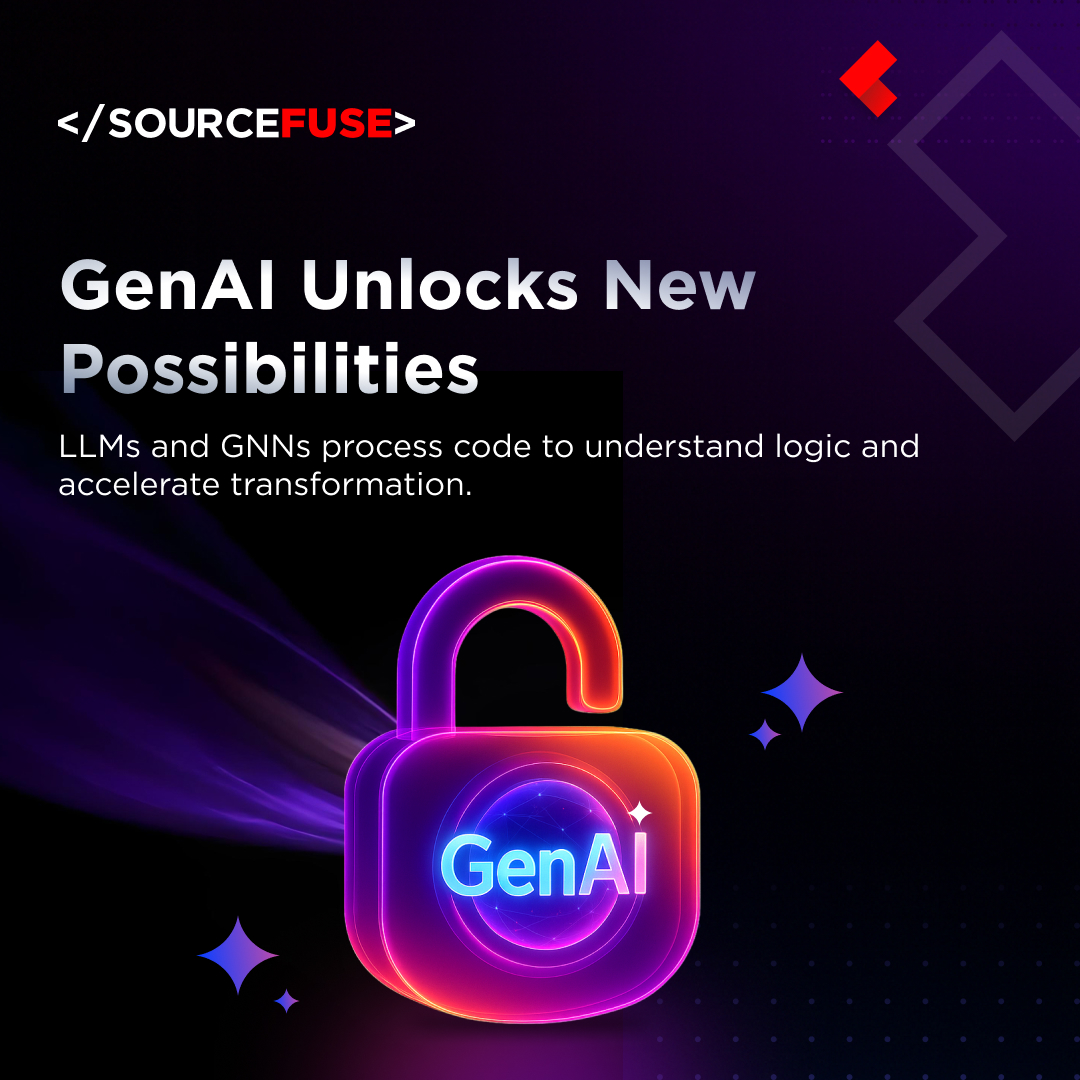 SourceFuse's tweet image. #LegacyModernization is now a simple, strategic 3-step process. We're leveraging #AgenticAI and @awscloud  Transform to eliminate costly #VMware licenses and unlock true scale.
Don't migrate. TRANSFORM.
Register Now - sourcefuse.com/our-company/ne…
#AWSTransform #CloudMigration #GenAI