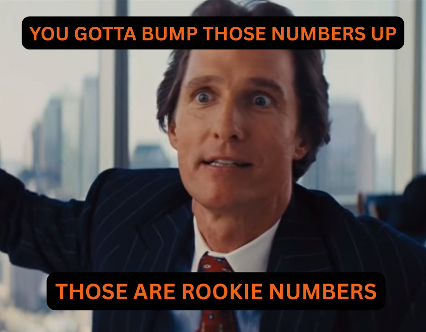 *MAKE THAT 174!!!! 

🟧🟧🟧🟧🟧🟧🟧🟧🟧🟧🟧🟧🟧🟧🟧