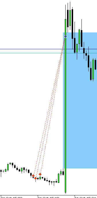 kafam çok güzelmiş nerden aldım acaba :)