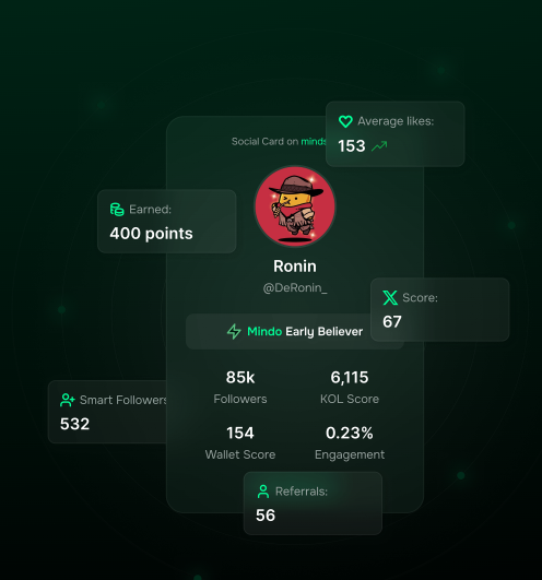 Tranngocchau000's tweet photo. Evening check 🌙
Still climbing the leaderboards — every insight counts, every post stacks points. Let’s end the day strong.
 #Mindoshare #Crypto https://t.co/T0OHwCcLdR