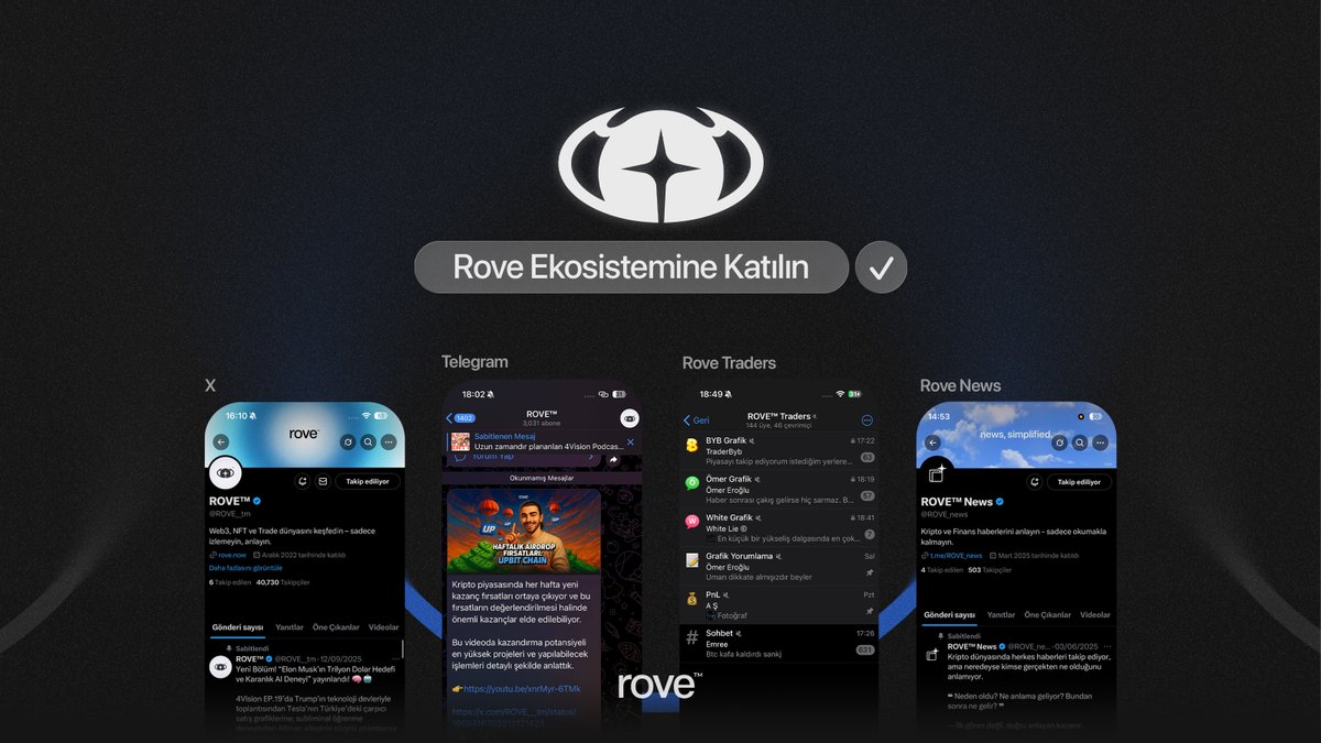 ROVE™ tweet media
