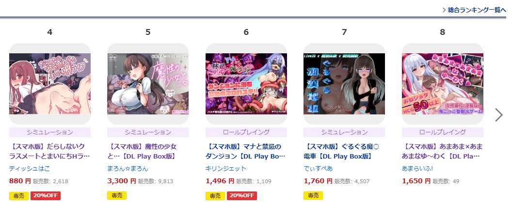 久しぶりにランキング乗った！！
今日からDLsite様でスマホ版あまあま×あまあまなゆ〜わくが配信されました🎉