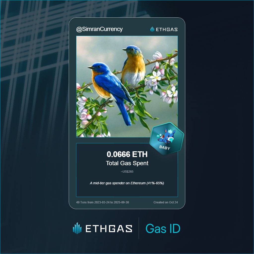 SimranCurrency's tweet photo. Leveled up in the Great Gas Reckoning with ETHGas! 💪

Baby Jack status: 0.0666 ETH gas spent, 16 Beans earned—supporting the Gasless Future!

Claim your Gas ID at https://t.co/8zHu34utIl https://t.co/9uzW2jdKs0