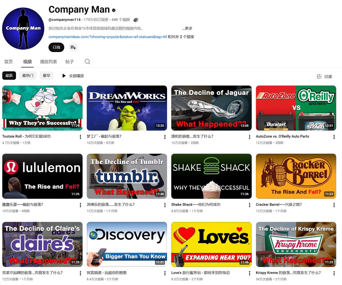 binghe_sun's tweet image. 还是给一些案例吧：

解密类：
1，MagnatesMedia 高质量商业帝国兴衰故事，你可以做成中文的内容。  

这个频道一年能赚100万美元左右。（仅广告收入）  

2，ColdFusion  科技、商业、科学纪录片式内容，完全不露脸 

日收入可达$2,100+（年收入约$76.8万）  

3，Company Man…