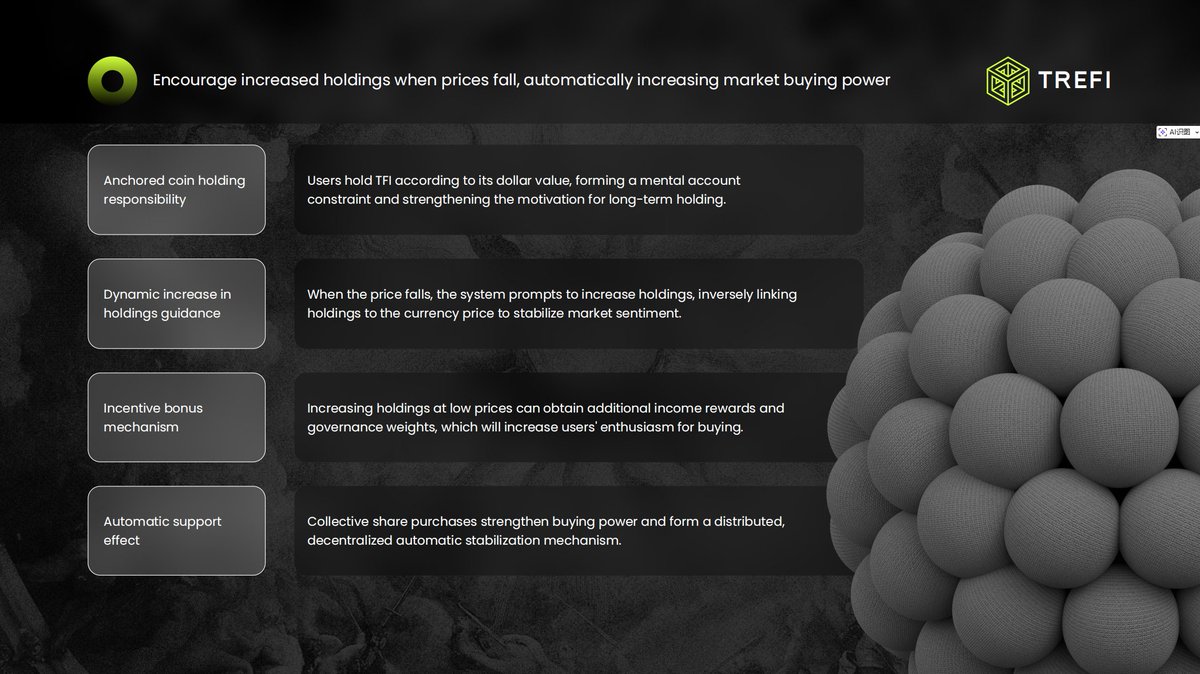 TreFi_Protocol's tweet image. 📈 TreFi’s AI-driven system encourages accumulation instead of panic:
💡 Anchored coin-holding confidence
📊 Dynamic guidance for increasing holdings
🎯 Incentive bonuses for low-price accumulation
🛡 Collective stabilization through decentralized auto-support
#TreFi #AI  #DeFi