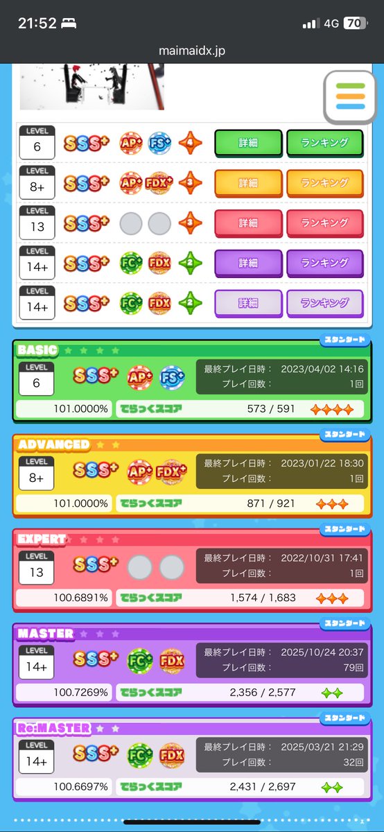 天使うと スクラッチ30点 天使うと スクラッチ30点 しかく on X