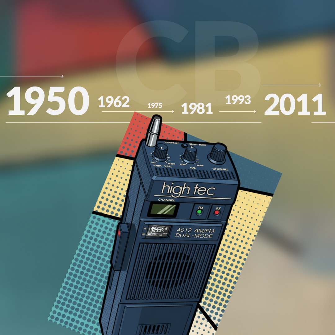 🫶 Von 12 auf 80 Kanäle, von AM über FM bis hin zu SSB – was für eine Reise 🥰 
wimo.com/de/blog/post/c…

Weißt du noch, wie das typische Knistern der Amplitudenmodulation (AM) klang 😃? Der CB-Funk hat eine beeindruckende Entwicklung hinter sich: Was 1975 in Deutschland mit nur