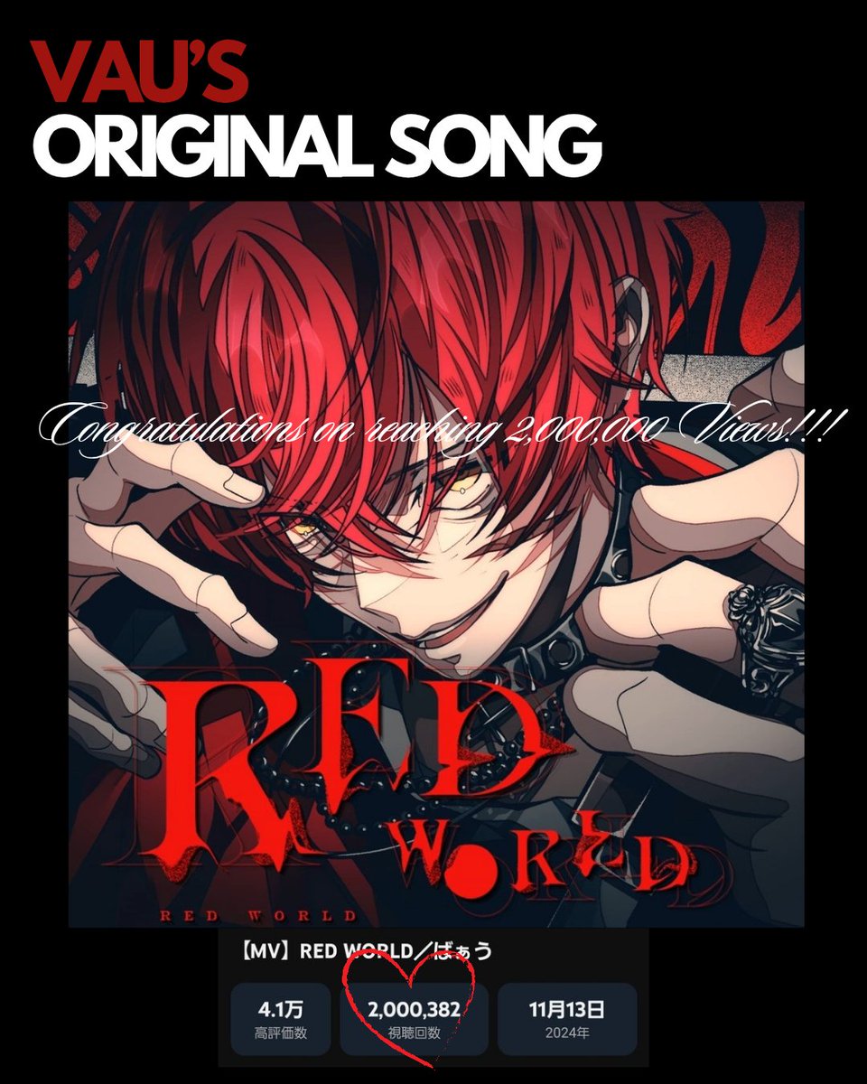 aki06324104's tweet photo. ⫘⫘ RED WORLD ⫘⫘
ばぁうくん 2ndオリジナル曲🥀
200万↑再生突破!!!
おめでとうございます‼️
(*´꒳`*ノノ゙パチパチパチ✨️
❥https://t.co/UrlD732sax
ばぁうくんの素敵な歌声がこれからも
たくさんの人に届きますように..*❤︎
#ばぁうくん #オリジナル曲
#REDWORLD #YouTube
#騎士X #KnightX #STPR
#高評価お願いします
#チャンネル登録お願いします