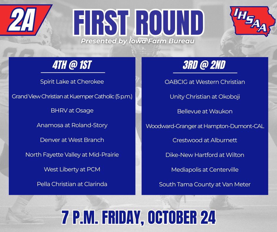 IHSAA's tweet image. The 2025 IHSAA Football Playoffs presented by Iowa Farm Bureau kickoff tonight in 2A, 1A, A, and 8P #iahsfb! 🏈 Good luck to all our first round teams!
⏰ 7 p.m.
🎟️ iahsaa.org/tickets/ 
🏆 iahsaa.org/football/state…