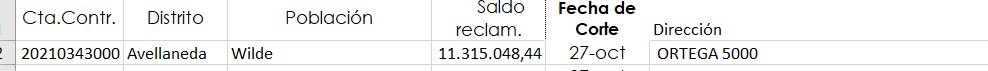 La dirigencia de #Independiente le pagó 500.000 USD a Olimpia por Zabala al momento de la firma y no paga menos de 8.000 USD de gas para que no le corten este servicio basico en Wilde. 

Hoy somos un club desordenado y lleno de incoherencias, donde hay cosas que NO pueden pasar.