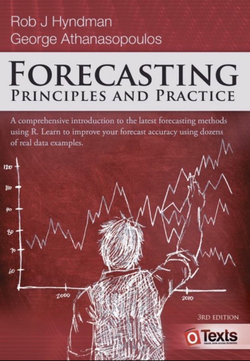 hamptonism's tweet image. Forecasting,
(free link in comments) .