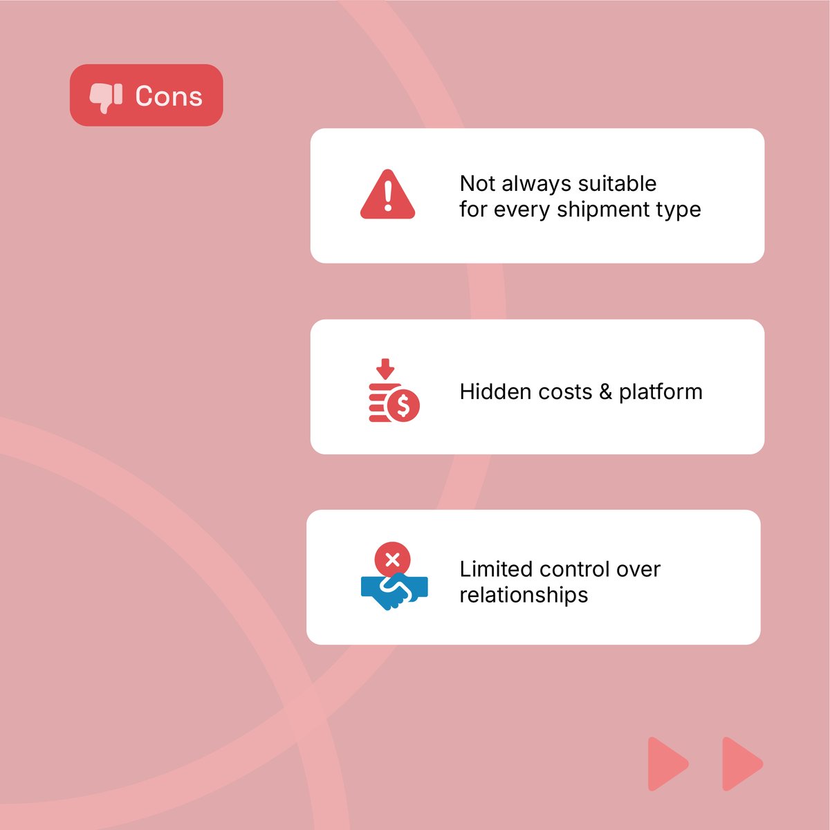 theCargoEZ's tweet image. Digital freight marketplaces promise visibility, speed, and savings, but are they right for you?

We break down the pros, cons, and key factors in our new blog.

Read here: cargoez.com/blog/digital-f…

#CargoEZ #DigitalFreight #SmartFreight