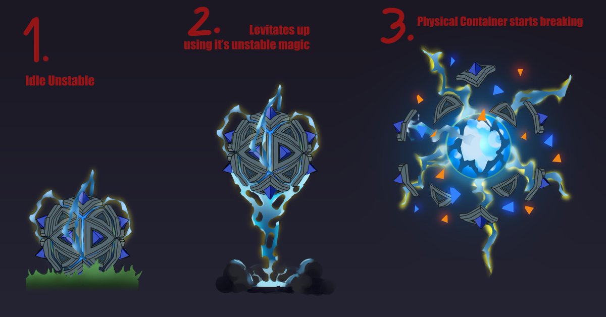 Vaultbreakers_'s tweet image. We have something exciting and explosive to share with you today 😼

This item may look like you could use it to damage mobs or your foes, but it can actually be used for something bigger that we will show you very soon 👀