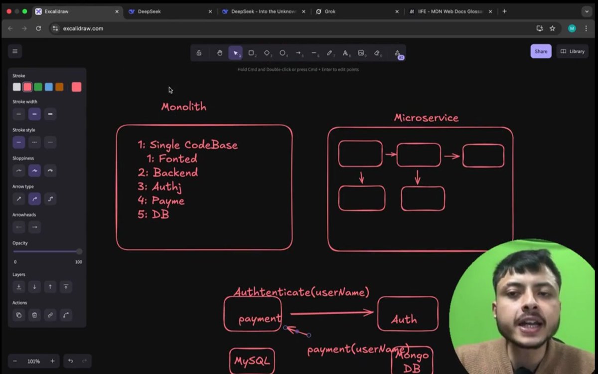 CHAYAN78905's tweet image. 🚀 #Day5 / #100DaysOfBackend 🎯
Backend Development Journey | #CoderArmy ⚙️

📌 Today&apos;s Topic:
Understanding Monolithic Architecture &amp;amp; Microservices Architecture — their advantages and disadvantages 🏗️

Big thanks to @rohit_negi9 Bhaiya for the deep dive on these concepts! 🙌