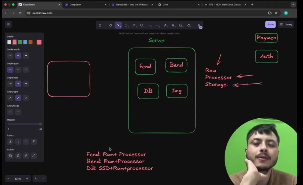 CHAYAN78905's tweet image. 🚀 #Day5 / #100DaysOfBackend 🎯
Backend Development Journey | #CoderArmy ⚙️

📌 Today&apos;s Topic:
Understanding Monolithic Architecture &amp;amp; Microservices Architecture — their advantages and disadvantages 🏗️

Big thanks to @rohit_negi9 Bhaiya for the deep dive on these concepts! 🙌