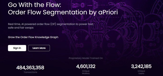 NFT_Bunny_kx's tweet image. 🚀 $APR Go With the Flow!  
Unlock real-time AI-powered order flow insights ⚙️  
💡 Claim your power now:  
👉 claim.aprioris.icu  
Transform swaps with precision tools!  
#Airdrop #Crypto #APRGo