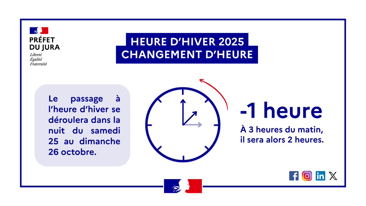 Préfet du Jura tweet media