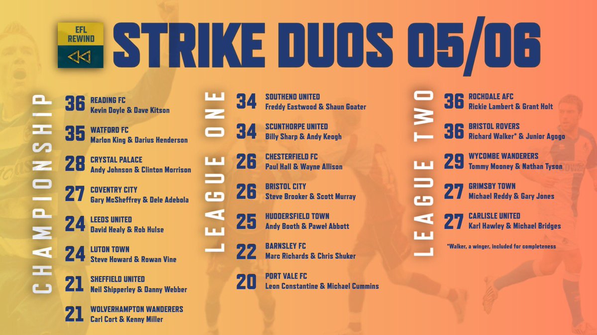 Not The Top 20 Pod tweet media