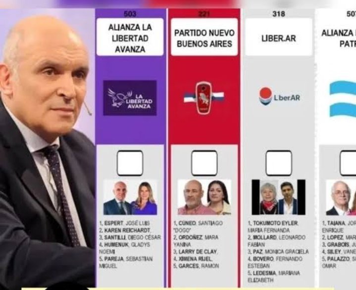 #SonTodosNarcos 
#YoVotoFuerzaPatria