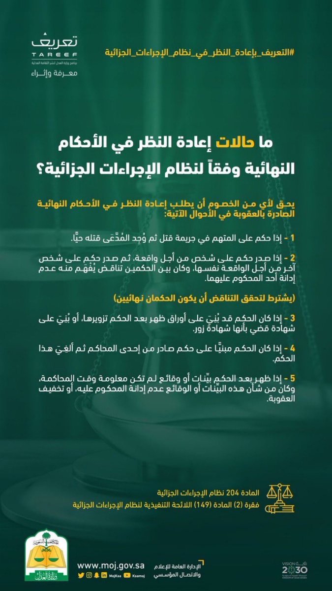 -

     #قانون_كافيه

حالات أعادة النظر في الأحكام