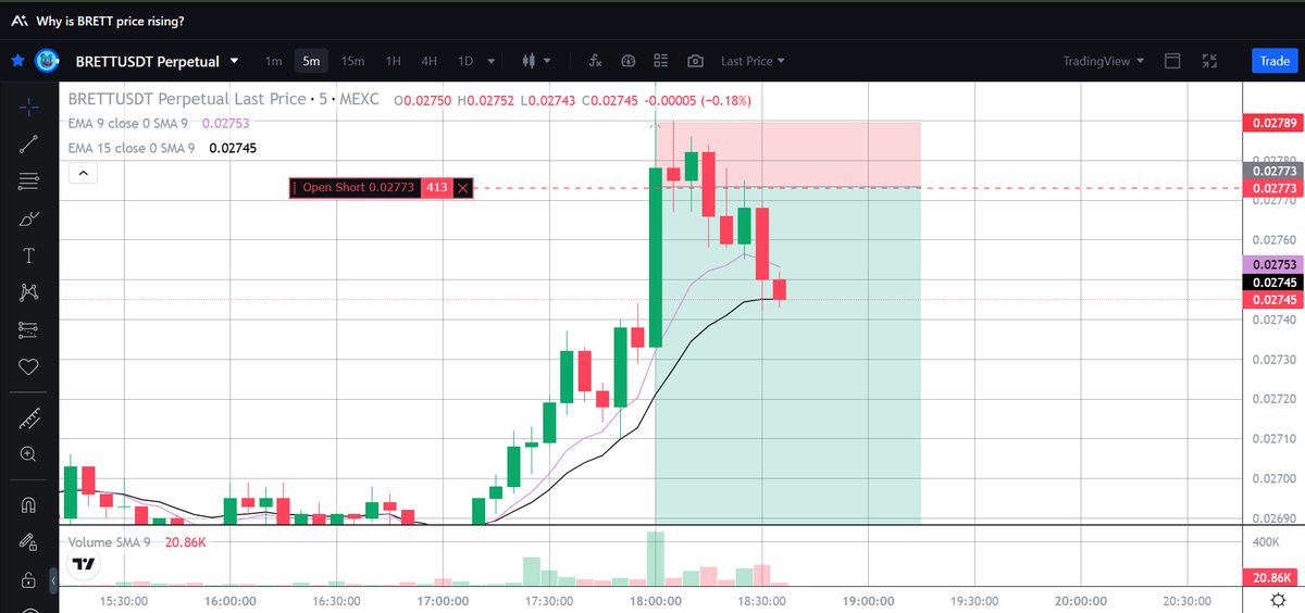 Waaaaaaaahid's tweet photo. @CryptooIndia you are this lucky https://t.co/9inE97Vz6Y