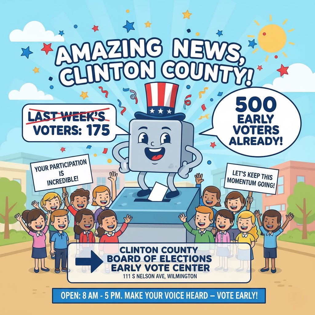 ClintonCOBoe's tweet photo. 🎉 Amazing News, Clinton County! 🎉
As of this morning, we've officially surpassed last week's total voter count of 175! Additionally, we're thrilled to announce that 500 voters have already cast their ballots early! https://t.co/XOE3Y5s9ZW
